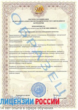 Образец сертификата соответствия (приложение) Великий Новгород Сертификат ISO 50001